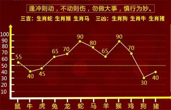 新闻 第203页