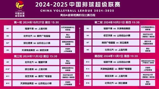 新2025年澳门天天开好彩|精选资料解析大全