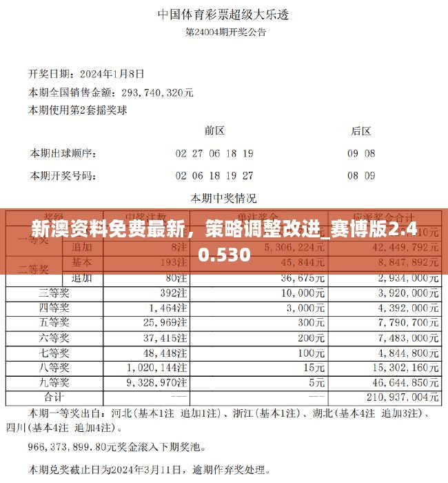 新澳2025最新资料|精选资料解析大全