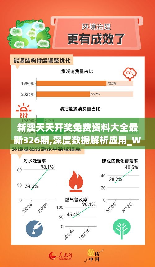 揭秘2025年新奥正版资料免费|精选资料解析大全