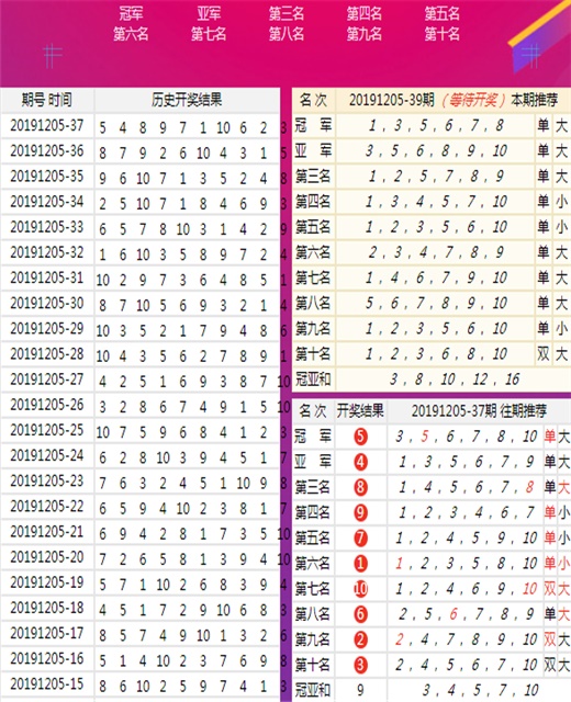 新澳今晚上9点30开奖结果|精选资料解析大全