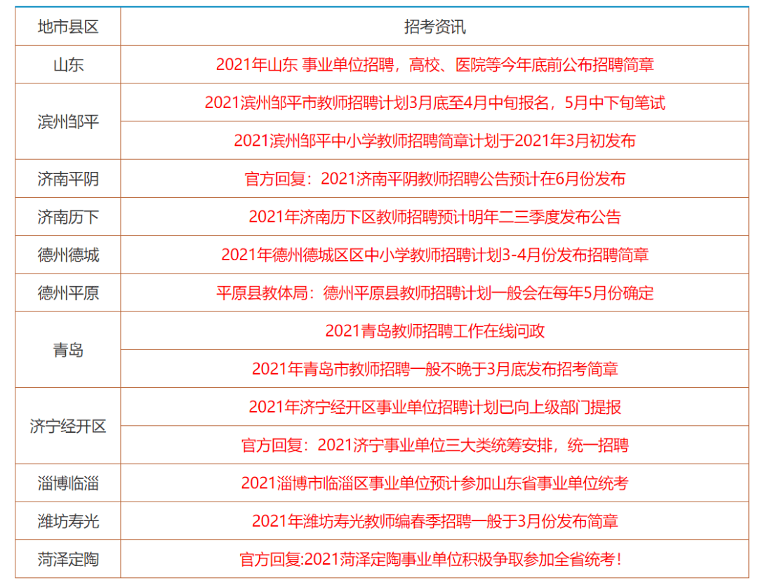 2025年新澳门天天开奖结果,澳门彩票的未来展望，2025年新澳门天天开奖结果