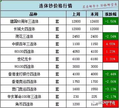 澳门一码一码100准确,澳门一码一码100准确，探索澳门的魅力与精准预测