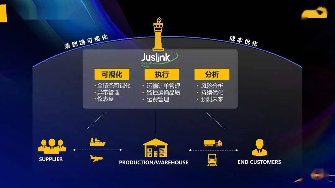 新澳资料大全正版2025综合,新澳资料大全正版2025综合，探索与前瞻