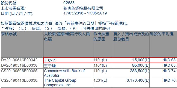 2025新奥全年资料免费大全,2025新奥全年资料免费大全——探索未来的知识宝库