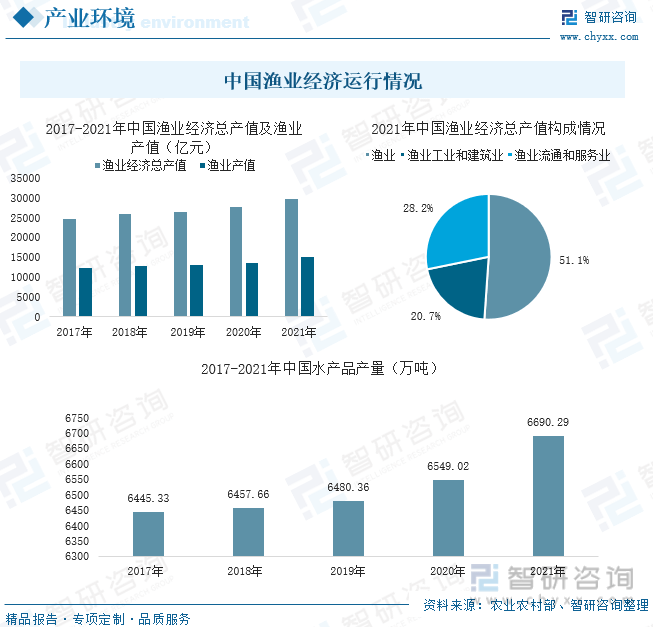 家居 第57页