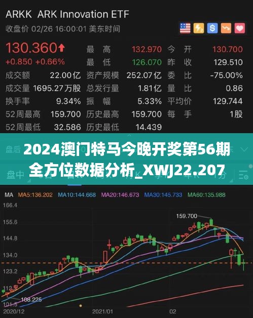 2025澳门今晚开特马开什么,澳门今晚开特马预测与探讨