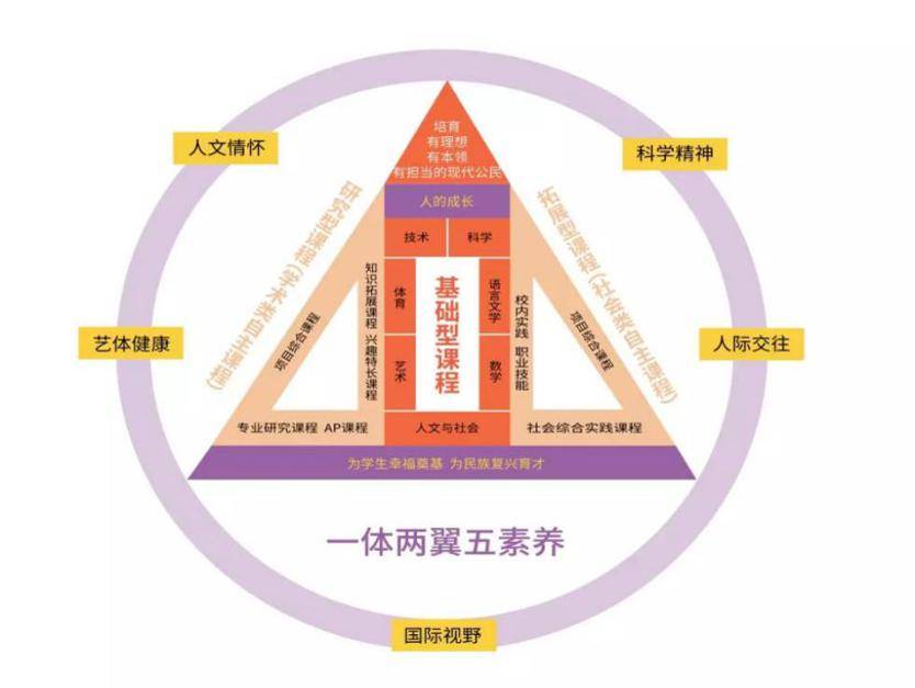 2025新澳精准资料大全,探索未来之门，2025新澳精准资料大全