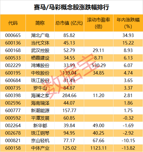 2025澳门特马今期开奖结果,澳门特马今期开奖结果，探索彩票背后的故事与影响