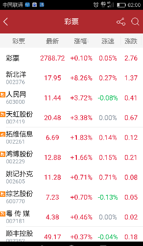 494949澳门今晚开奖什么,澳门今晚开奖什么，探索彩票背后的神秘与魅力