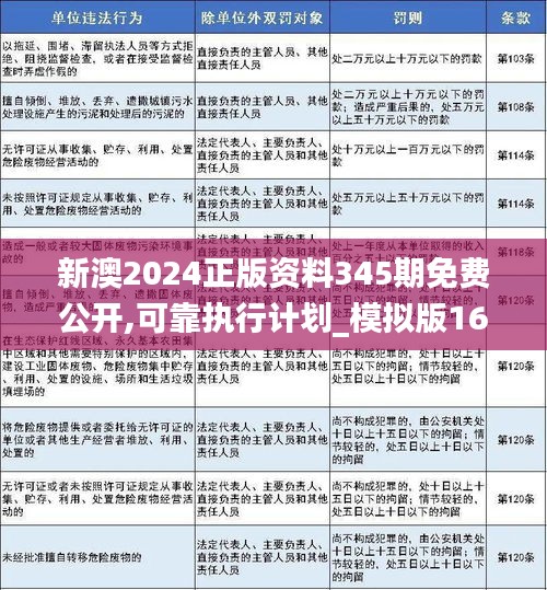 新澳2025年免资料费,新澳2025年免资料费，迈向数字化未来的重要一步