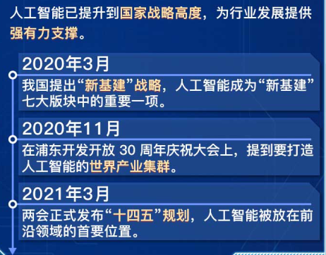 2025正版资料免费提供,迈向未来的知识共享，2025正版资料免费提供