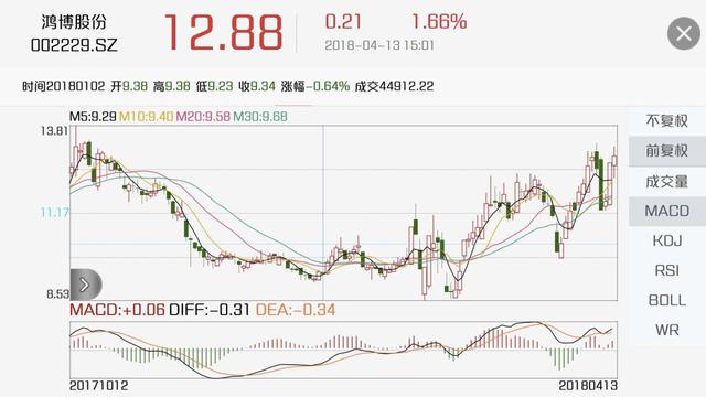 2025澳门今晚开什么特马,澳门今晚彩票预测，探索未来的幸运数字与特马走向（2025年）