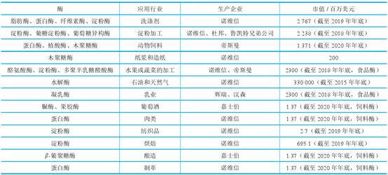 一码一肖100%的资料,一码一肖100%的资料深度解析