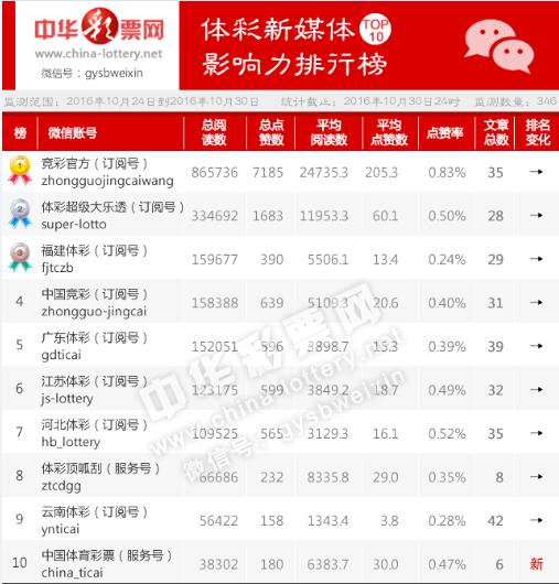 2025澳门特马今晚开奖116期,澳门特马今晚开奖，探索彩票背后的故事与期待